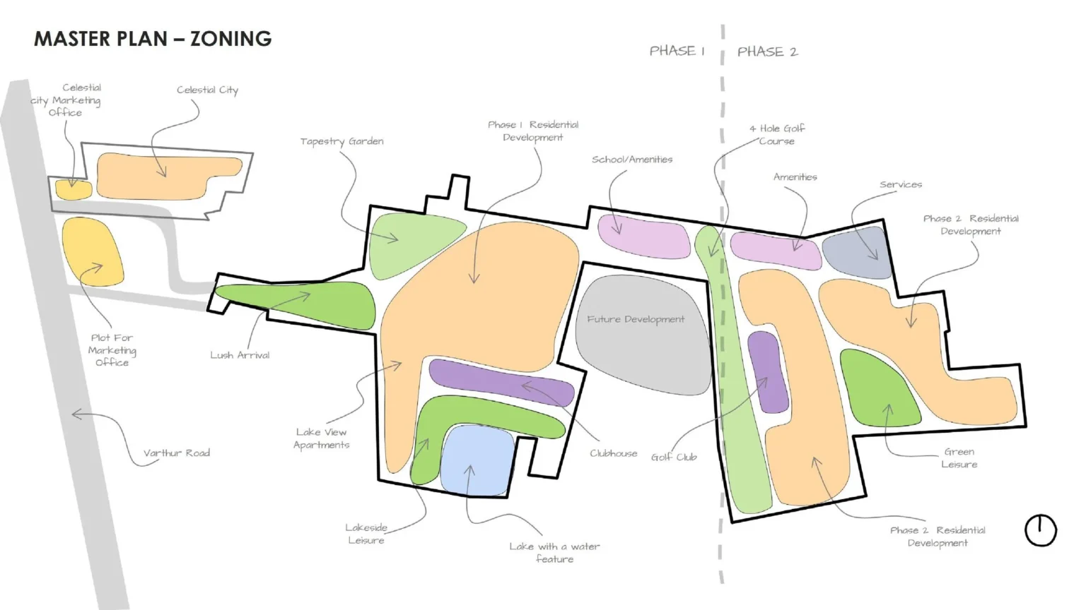 abhee codename new dimension master plan